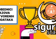 Удружење „Сигурне стазе” из Бора победник Изазова отворених података Удружење „Сигурне стазе” из Бора победник Изазова отворених података