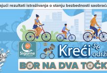 Крећи се одрживо – Бор на два точка: Забрињавајући резултати истраживања о стању безбедности саобраћаја у Бору Крећи се одрживо – Бор на два точка: Забрињавајући резултати истраживања о стању безбедности саобраћаја у Бору