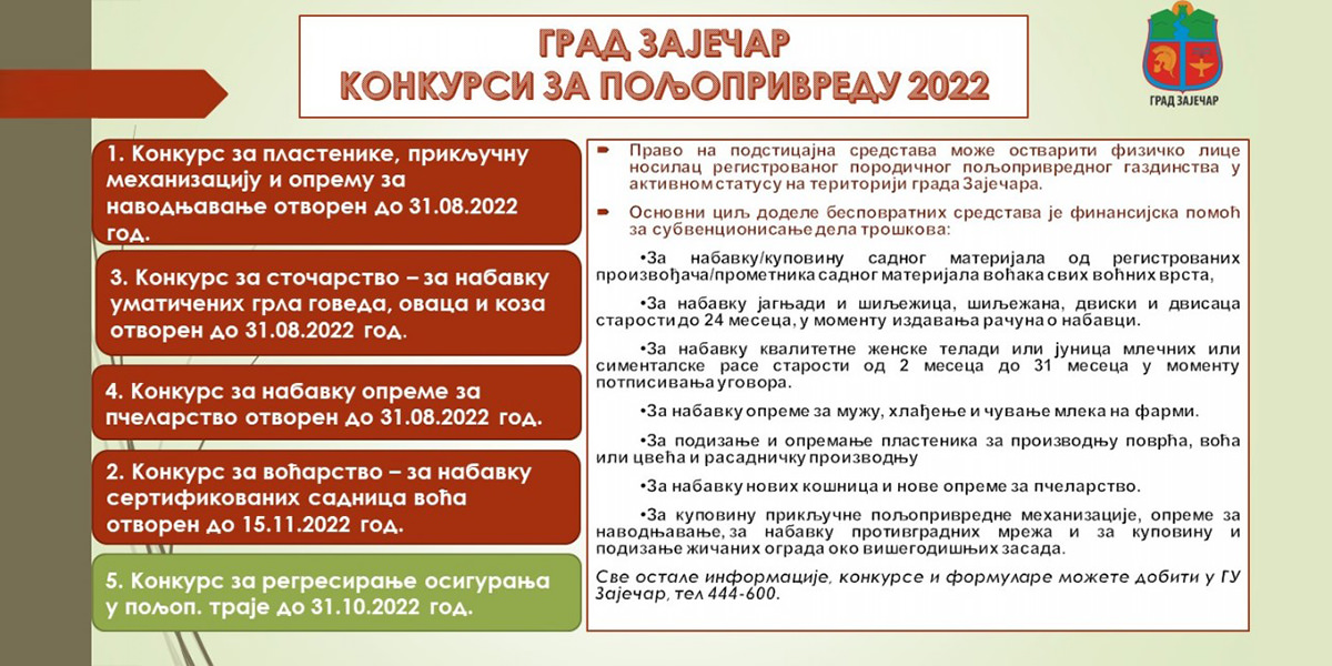 Град Зајечар &ndash; Конкурси за пољопривреду (2022)