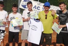 Тениски турнир „Тимочка Kрајина Опен 2022” успешно реализован у Зајечару Тениски турнир „Тимочка Kрајина Опен 2022” успешно реализован у Зајечару