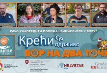 Крећи се одрживо – Бор на два точка: Како унапредити положај бициклиста у Бору (ВИДЕО) Крећи се одрживо – Бор на два точка: Како унапредити положај бициклиста у Бору