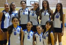 Млађе пионирке ОК „Тимок“ Зајечар настављају да нижу победе