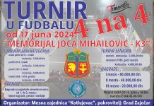 Распоред утакмица првог дана турнира „К3 Меморијал Јоца Михаиловић – 2024“ у Зајечару Турнир у фудбалу 4 на 4 „К3 Меморијал Јоца Михаиловић – 2024” од 17. јуна у Зајечару