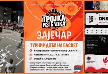 Турнир „Дођи на баскет К3” почиње 6. августа у Зајечару, пријаве у току Турнир „Дођи на баскет К3” почиње 6. августа у Зајечару, пријаве у току