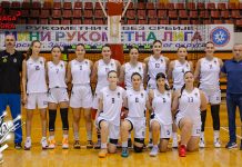 Спорт: Срце и снага града Бора – Кошаркашки клуб „Рудар 1903” Бор: Будућност женске кошарке у рударском граду (ФОТО + ВИДЕО) Спорт: Срце и снага града Бора – Кошаркашки клуб „Рудар 1903” Бор: Будућност женске кошарке у рударском граду