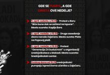 Неформална група „Зајечарци у блокади” објавила распоред догађаја овог викенда Неформална група „Зајечарци у блокади” објавила распоред активности за предстојећи викенд