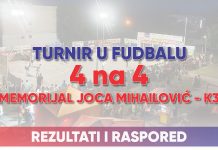 „К3 Меморијал Јоца Михаиловић – 2025”: Резултати за 17. јун и распоред утакмица за 18. јун Турнир у фудбалу 4 на 4 „Меморијал Јоца Михаиловић – К3”: Резултати и распоред