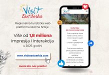 Више од 1,8 милиона импресија и интеракција платформе „Visit East Serbia” у 2025. години Више од 1,8 милиона импресија и интеракција платформе „Visit East Serbia” у 2025. години