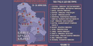 Хуманитарни сајам књига у 16 градова: Зајечар и Бор међу домаћинима Хуманитарни сајам књига у 16 градова: Зајечар и Бор међу домаћинима