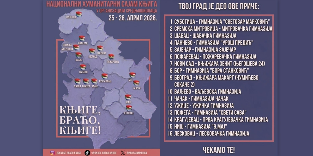 Хуманитарни сајам књига у 16 градова: Зајечар и Бор међу домаћинима