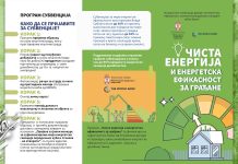 Инфо дан о суфинансирању мера енергетске санације у Зајечару 2. априла Инфо дан о суфинансирању мера енергетске санације у Зајечару 2. априла