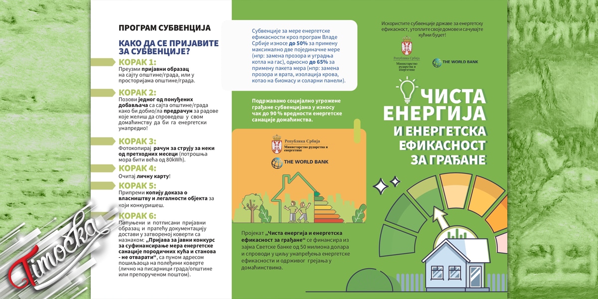 Инфо дан о суфинансирању мера енергетске санације у Зајечару 2. априла
