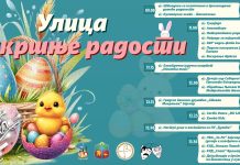 „Улица Васкршње радости” у Зајечару доноси богат празнични програм за све генерације „Улица Васкршње радости” у Зајечару (2026)
