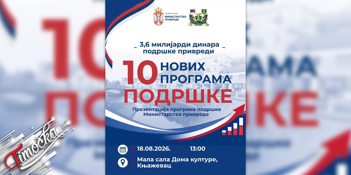 У Књажевцу презентација нових програма подршке привреди вредних 3,6 милијарди динара У Књажевцу презентација нових програма подршке привреди вредних 3,6 милијарди динара